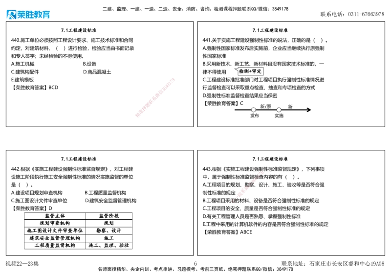 视频22&mdash;23集2025一建法律法规破题第421&mdash;460题（可打印版）_2026年一建法规_2025年一建法规SVIP_03-习题精析✿实战特训✿模考通关_18-法规《破题提升班》桂林RS_讲义