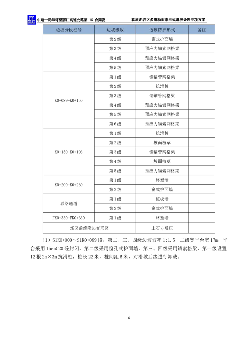 软质泥岩区多滑动面牵引式滑坡处理专项方案_2021-2023年优秀施组方案_施工方案_方案21-软质泥岩区多滑动面牵引式滑坡处理专项方案