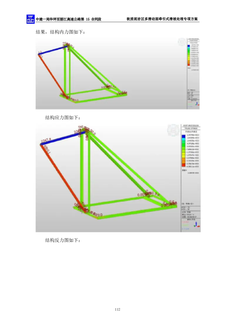 软质泥岩区多滑动面牵引式滑坡处理专项方案_2021-2023年优秀施组方案_施工方案_方案21-软质泥岩区多滑动面牵引式滑坡处理专项方案