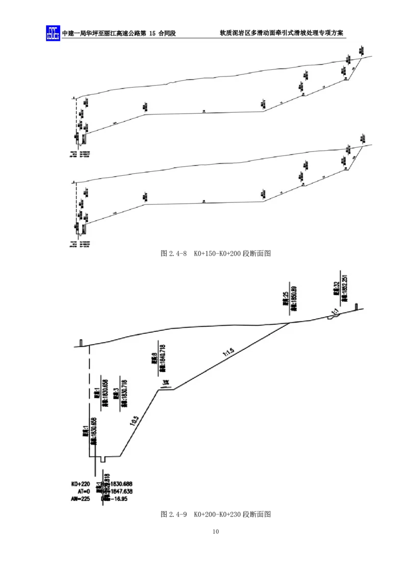 软质泥岩区多滑动面牵引式滑坡处理专项方案_2021-2023年优秀施组方案_施工方案_方案21-软质泥岩区多滑动面牵引式滑坡处理专项方案