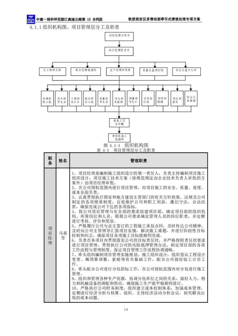 软质泥岩区多滑动面牵引式滑坡处理专项方案_2021-2023年优秀施组方案_施工方案_方案21-软质泥岩区多滑动面牵引式滑坡处理专项方案