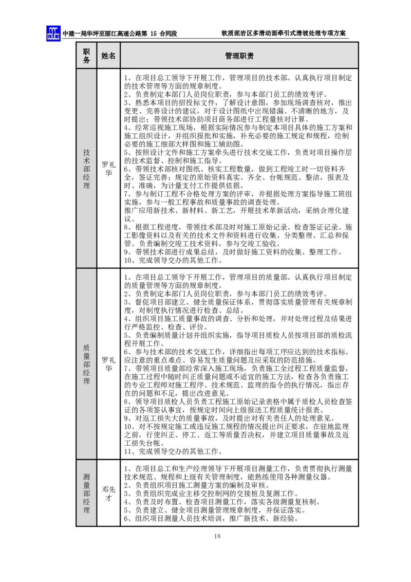 软质泥岩区多滑动面牵引式滑坡处理专项方案_2021-2023年优秀施组方案_施工方案_方案21-软质泥岩区多滑动面牵引式滑坡处理专项方案