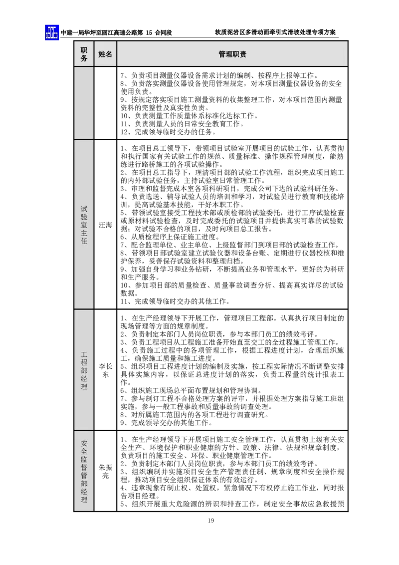 软质泥岩区多滑动面牵引式滑坡处理专项方案_2021-2023年优秀施组方案_施工方案_方案21-软质泥岩区多滑动面牵引式滑坡处理专项方案
