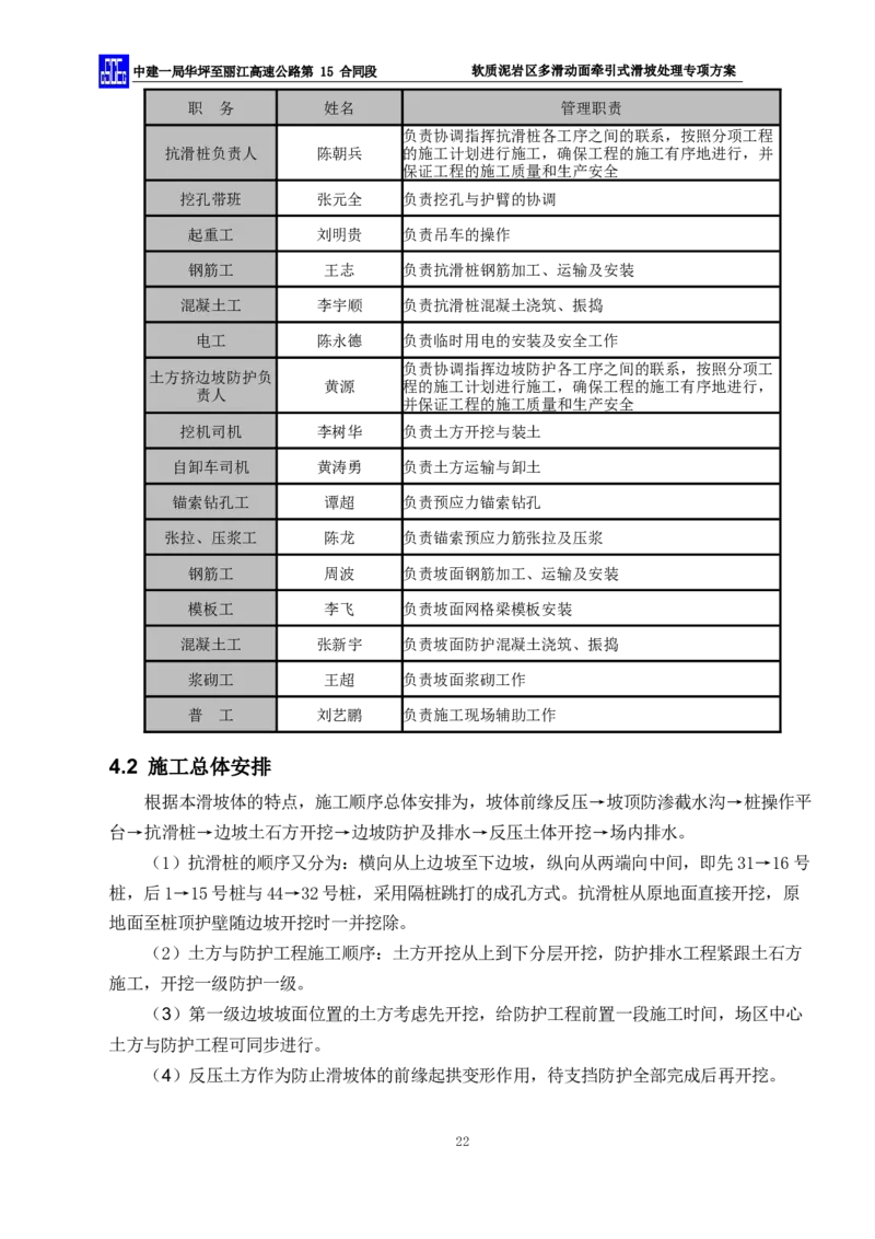 软质泥岩区多滑动面牵引式滑坡处理专项方案_2021-2023年优秀施组方案_施工方案_方案21-软质泥岩区多滑动面牵引式滑坡处理专项方案