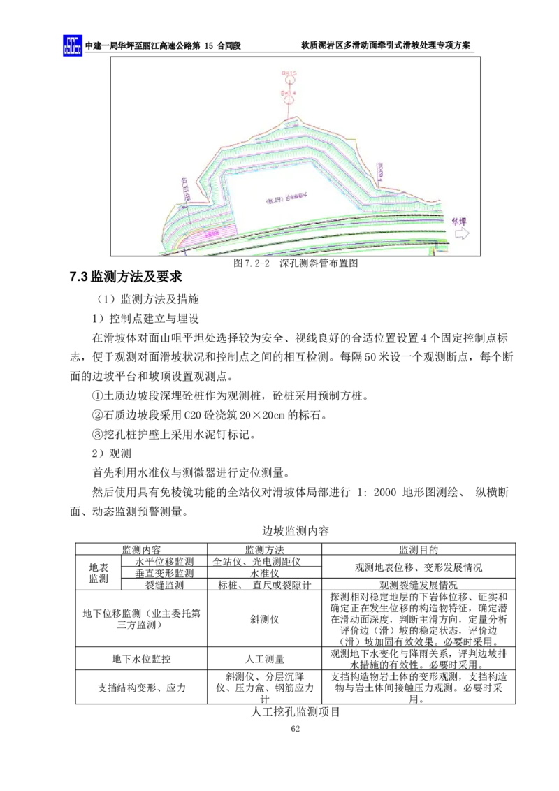 软质泥岩区多滑动面牵引式滑坡处理专项方案_2021-2023年优秀施组方案_施工方案_方案21-软质泥岩区多滑动面牵引式滑坡处理专项方案