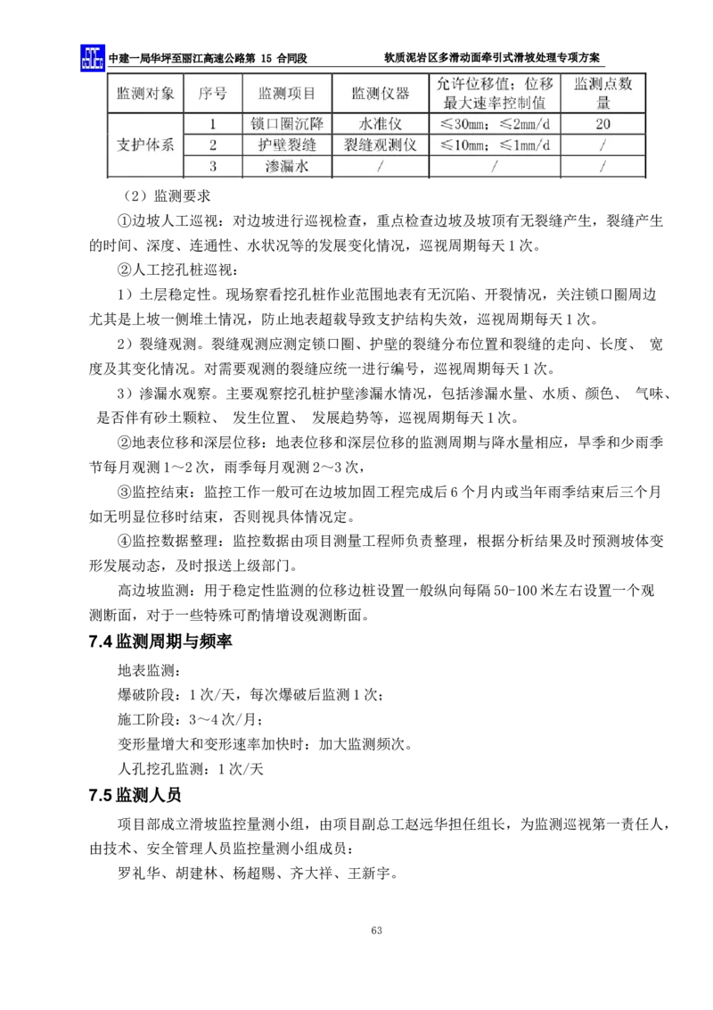 软质泥岩区多滑动面牵引式滑坡处理专项方案_2021-2023年优秀施组方案_施工方案_方案21-软质泥岩区多滑动面牵引式滑坡处理专项方案