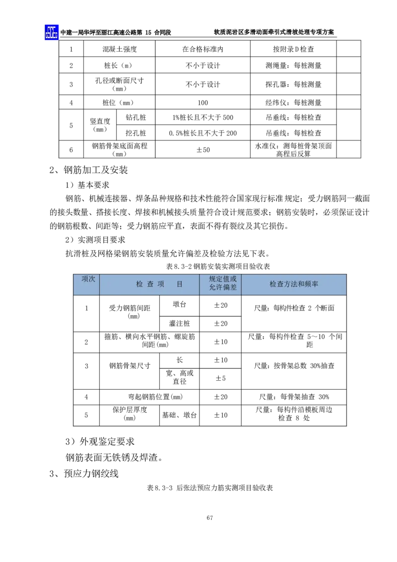 软质泥岩区多滑动面牵引式滑坡处理专项方案_2021-2023年优秀施组方案_施工方案_方案21-软质泥岩区多滑动面牵引式滑坡处理专项方案