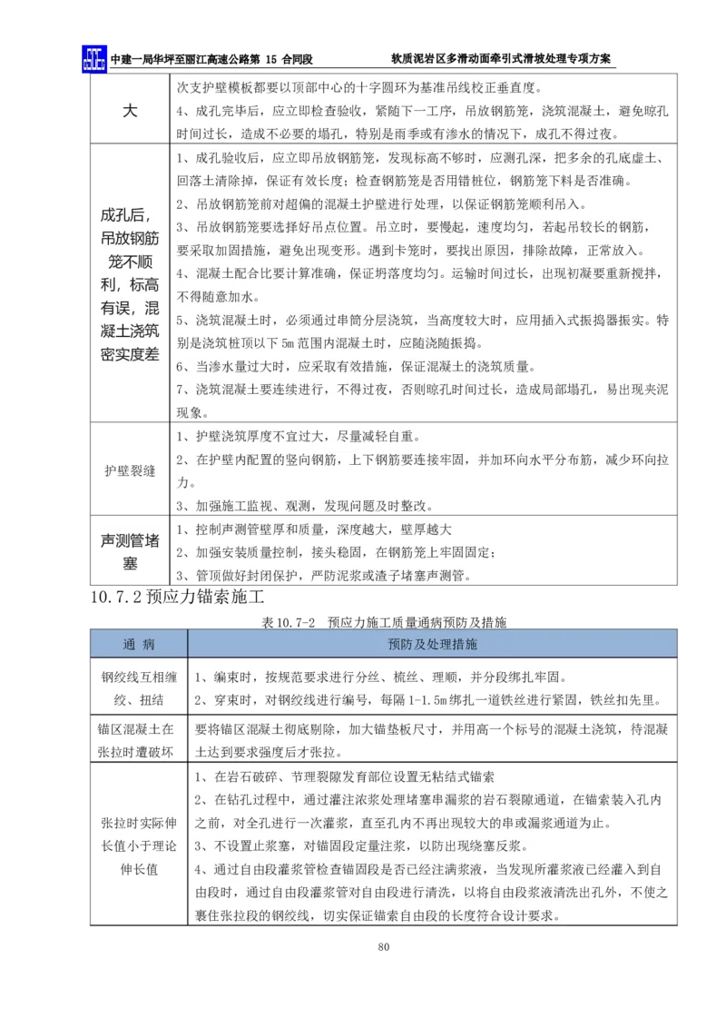 软质泥岩区多滑动面牵引式滑坡处理专项方案_2021-2023年优秀施组方案_施工方案_方案21-软质泥岩区多滑动面牵引式滑坡处理专项方案
