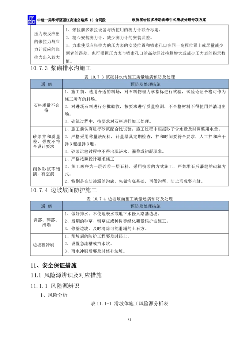软质泥岩区多滑动面牵引式滑坡处理专项方案_2021-2023年优秀施组方案_施工方案_方案21-软质泥岩区多滑动面牵引式滑坡处理专项方案