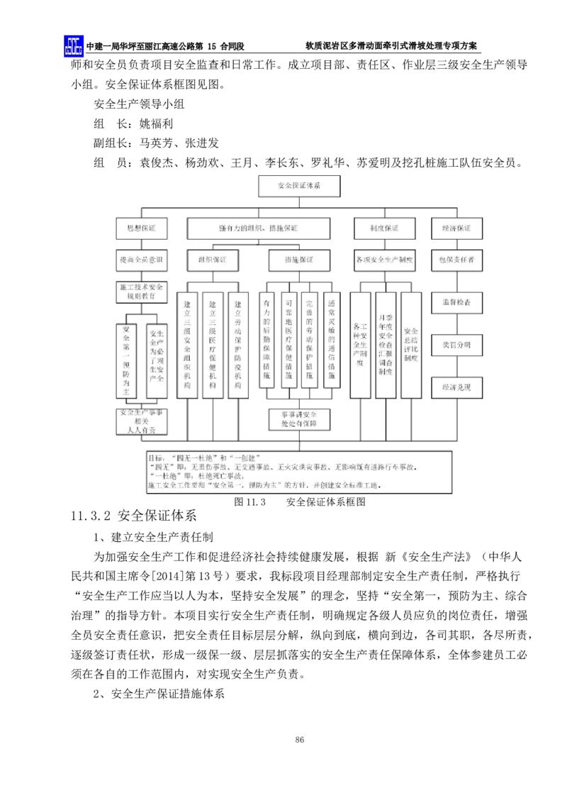 软质泥岩区多滑动面牵引式滑坡处理专项方案_2021-2023年优秀施组方案_施工方案_方案21-软质泥岩区多滑动面牵引式滑坡处理专项方案