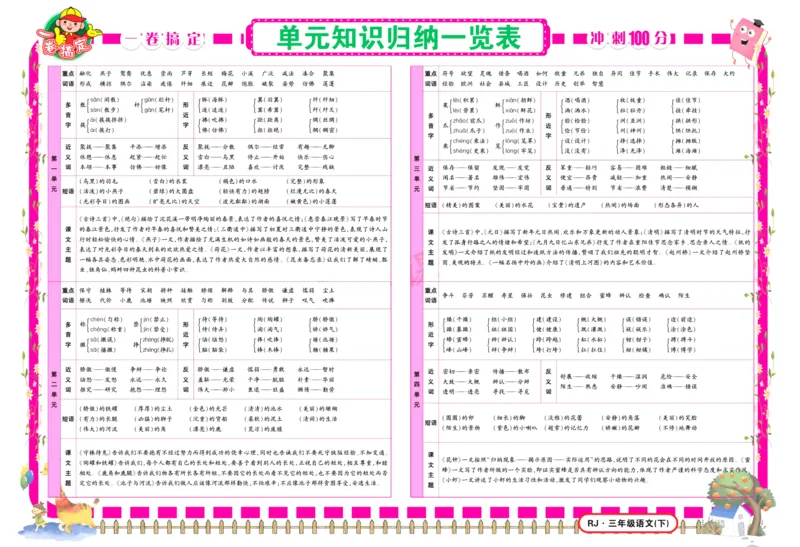 《冲刺100分试卷》语文3年级下册（RJ）_三年级上下册资料_小学三年级学习资料-25年更新版_3-02、小学三年级语文下册_3-2-2、练习题、作业、试题、试卷_电子册类