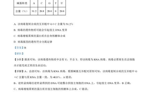 2024年高考生物试卷（河北）（解析卷）_生物历年高考真题_新&middot;PDF版2008-2025&middot;高考生物真题_生物（按年份分类）2008-2025_2024&middot;高考生物真题