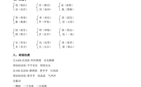 第三单元（知识清单）-（统编版）_一年级语文下册（统编版）_老课标资料_知识清单