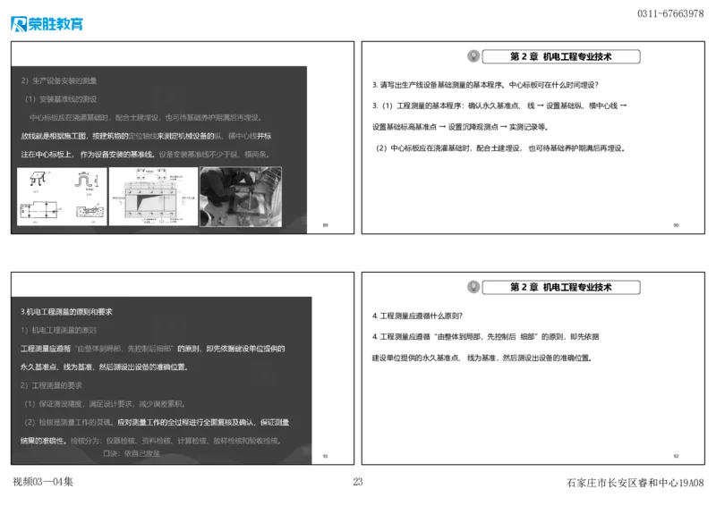 视频03&mdash;04集破题机电篇第26&mdash;55集（可打印版）_2026年一级建造师_2026年一建机电_2025年一建机电SVIP_03-习题精析✿实战特训✿模考通关_16-机电《破题提分班》王峰RS推荐