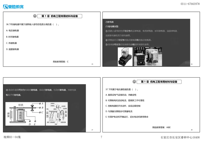 视频03&mdash;04集破题机电篇第26&mdash;55集（可打印版）_2026年一级建造师_2026年一建机电_2025年一建机电SVIP_03-习题精析✿实战特训✿模考通关_16-机电《破题提分班》王峰RS推荐