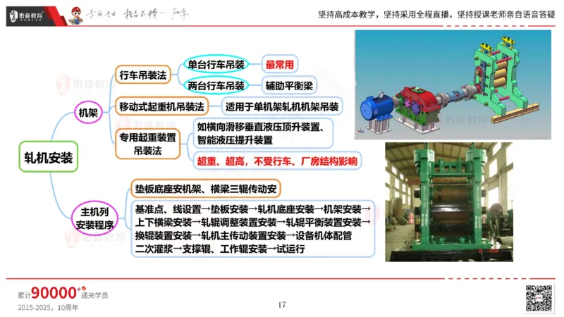 2025.5.17佑森教育丁雷授课一建机电实务《冶炼设备安装技术》专用讲义，版权所有，侵权必究_2026年一级建造师_2026年一建机电_2025年一建机电SVIP_02-基础精讲✿高端面授✿深度强化