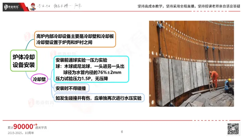 2025.5.17佑森教育丁雷授课一建机电实务《冶炼设备安装技术》专用讲义，版权所有，侵权必究_2026年一级建造师_2026年一建机电_2025年一建机电SVIP_02-基础精讲✿高端面授✿深度强化