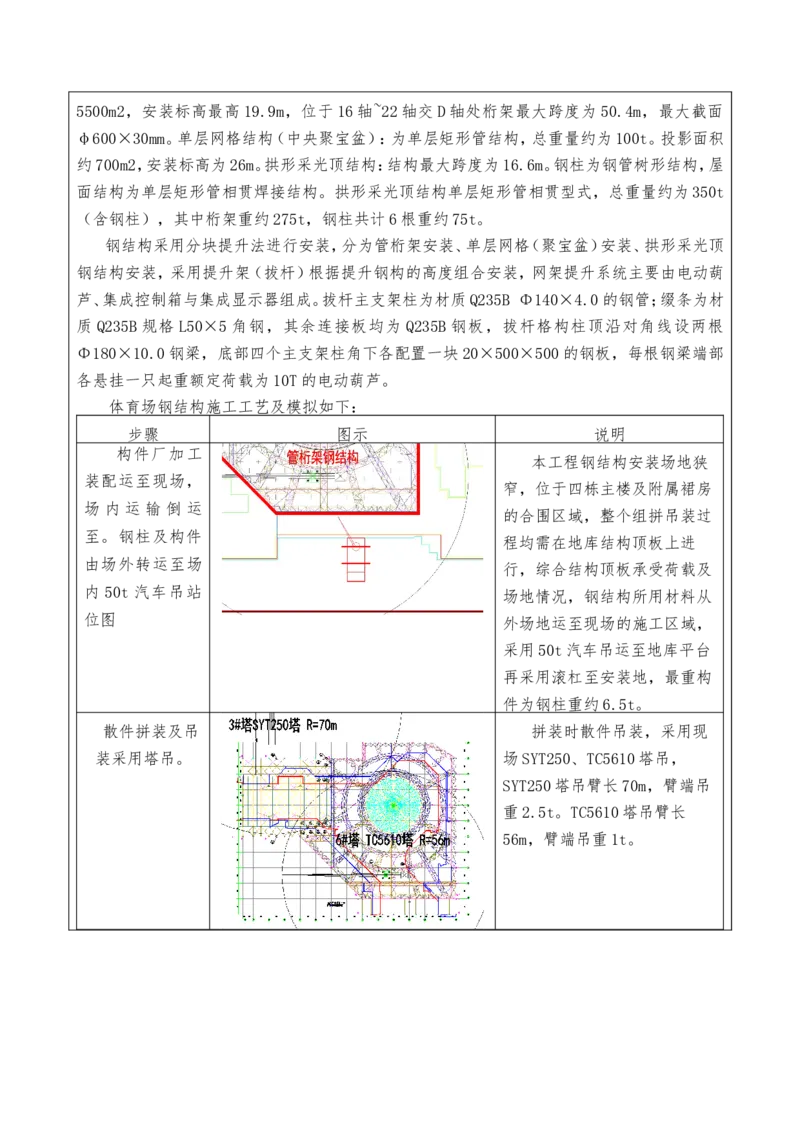 附件二：2022年度施工组织设计、施工方案编制技能竞赛申报表_2021-2023年优秀施组方案_施工方案_方案41-哈尔滨金融中心超跨多角度异型钢结构施工方案_2、附件