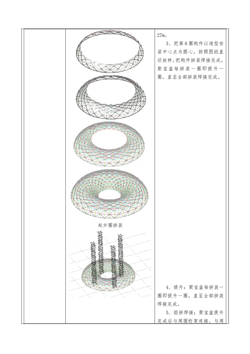 附件二：2022年度施工组织设计、施工方案编制技能竞赛申报表_2021-2023年优秀施组方案_施工方案_方案41-哈尔滨金融中心超跨多角度异型钢结构施工方案_2、附件