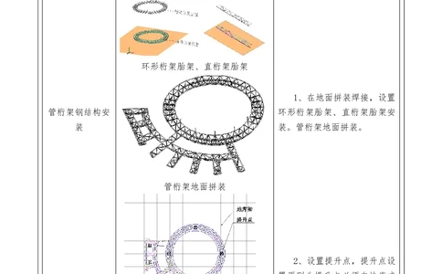 附件二：2022年度施工组织设计、施工方案编制技能竞赛申报表_2021-2023年优秀施组方案_施工方案_方案41-哈尔滨金融中心超跨多角度异型钢结构施工方案_2、附件