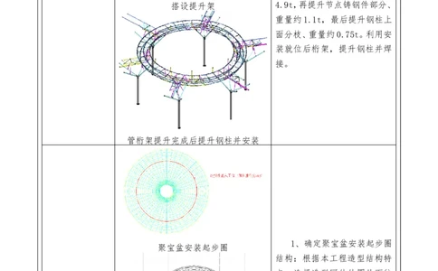 附件二：2022年度施工组织设计、施工方案编制技能竞赛申报表_2021-2023年优秀施组方案_施工方案_方案41-哈尔滨金融中心超跨多角度异型钢结构施工方案_2、附件