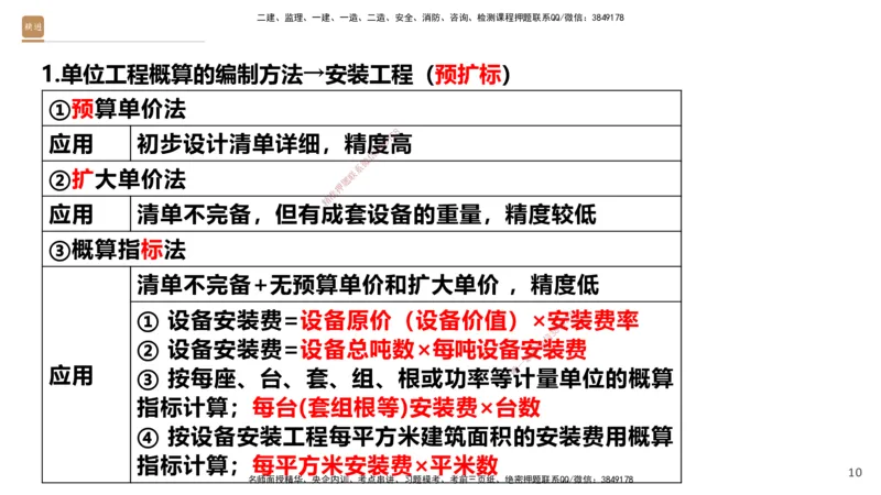 05.2025-精考速通-经济5_2026年一级建造师_2026年一建经济_2025年一建经济SVIP_02-基础精讲✿高端面授✿深度强化_20-经济《精考速通直播》王晓波HX_讲义