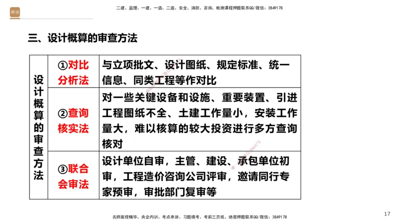 05.2025-精考速通-经济5_2026年一级建造师_2026年一建经济_2025年一建经济SVIP_02-基础精讲✿高端面授✿深度强化_20-经济《精考速通直播》王晓波HX_讲义