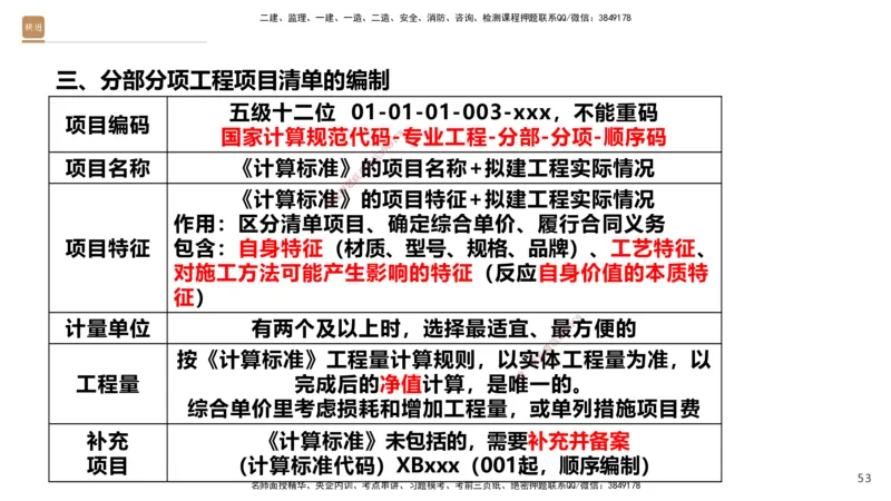 05.2025-精考速通-经济5_2026年一级建造师_2026年一建经济_2025年一建经济SVIP_02-基础精讲✿高端面授✿深度强化_20-经济《精考速通直播》王晓波HX_讲义