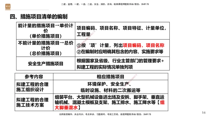 05.2025-精考速通-经济5_2026年一级建造师_2026年一建经济_2025年一建经济SVIP_02-基础精讲✿高端面授✿深度强化_20-经济《精考速通直播》王晓波HX_讲义