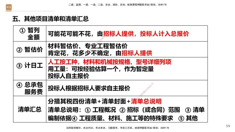 05.2025-精考速通-经济5_2026年一级建造师_2026年一建经济_2025年一建经济SVIP_02-基础精讲✿高端面授✿深度强化_20-经济《精考速通直播》王晓波HX_讲义