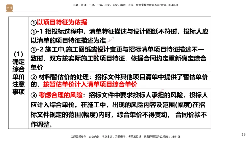 05.2025-精考速通-经济5_2026年一级建造师_2026年一建经济_2025年一建经济SVIP_02-基础精讲✿高端面授✿深度强化_20-经济《精考速通直播》王晓波HX_讲义