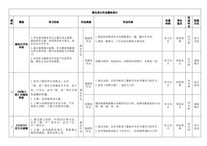 第五单元（作业整体设计）-（统编版.2024）_一年级语文下册（统编版）_大单元教学课件+教学设计+作业设计+教学计划