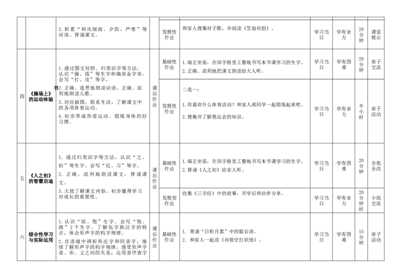 第五单元（作业整体设计）-（统编版.2024）_一年级语文下册（统编版）_大单元教学课件+教学设计+作业设计+教学计划