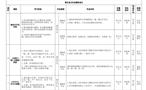 第五单元（作业整体设计）-（统编版.2024）_一年级语文下册（统编版）_大单元教学课件+教学设计+作业设计+教学计划
