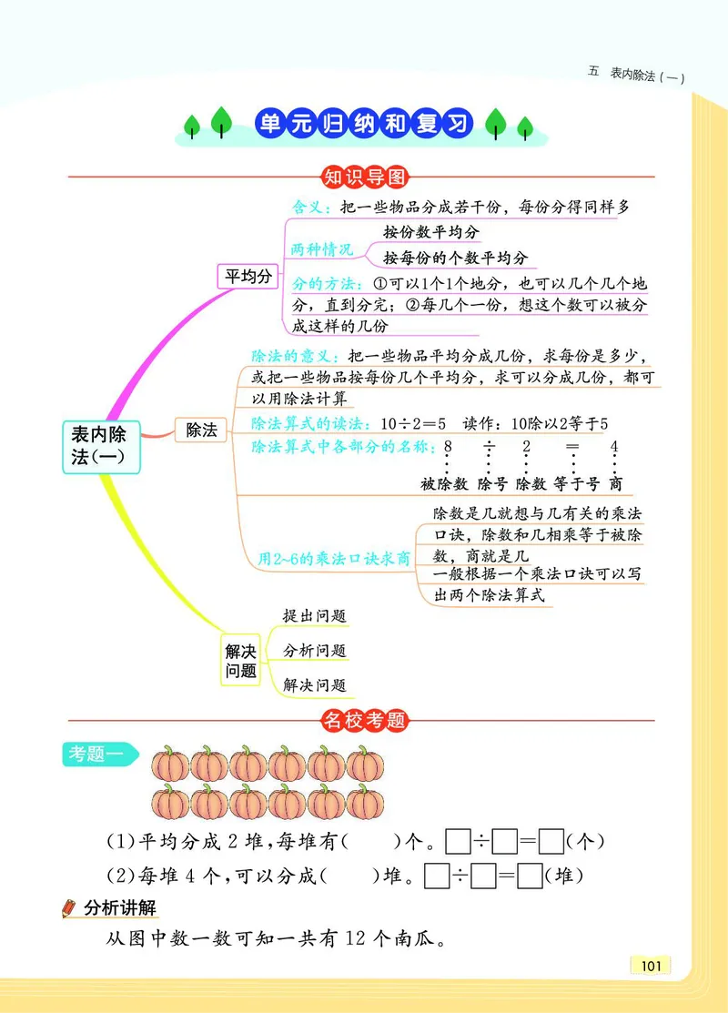 《教材一点通》数学2年级上册（JJ）_二年级上下册资料_小学二年级学习资料-25年更新版_2-03、小学二年级数学上册_2-3-2、练习题、作业、试题、试卷_冀教版_电子册类