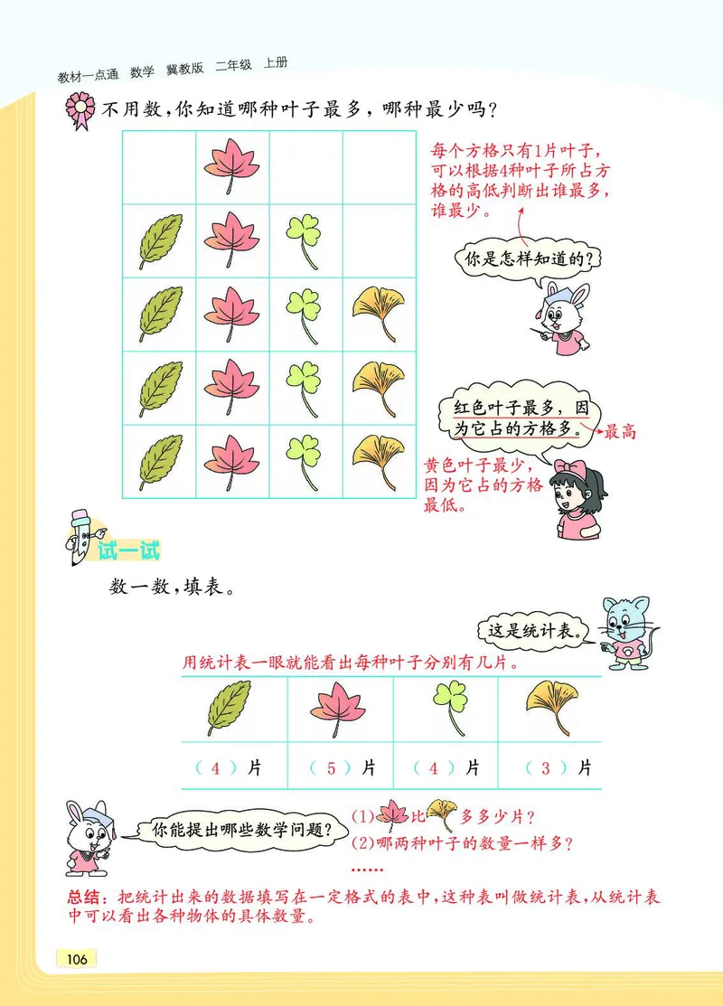 《教材一点通》数学2年级上册（JJ）_二年级上下册资料_小学二年级学习资料-25年更新版_2-03、小学二年级数学上册_2-3-2、练习题、作业、试题、试卷_冀教版_电子册类