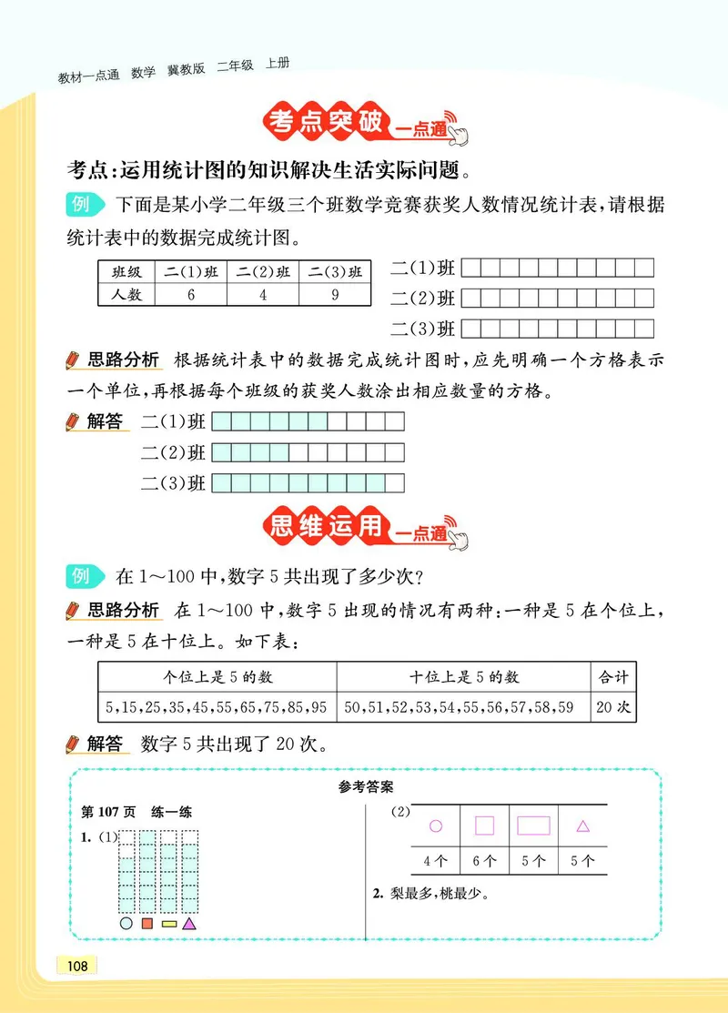 《教材一点通》数学2年级上册（JJ）_二年级上下册资料_小学二年级学习资料-25年更新版_2-03、小学二年级数学上册_2-3-2、练习题、作业、试题、试卷_冀教版_电子册类