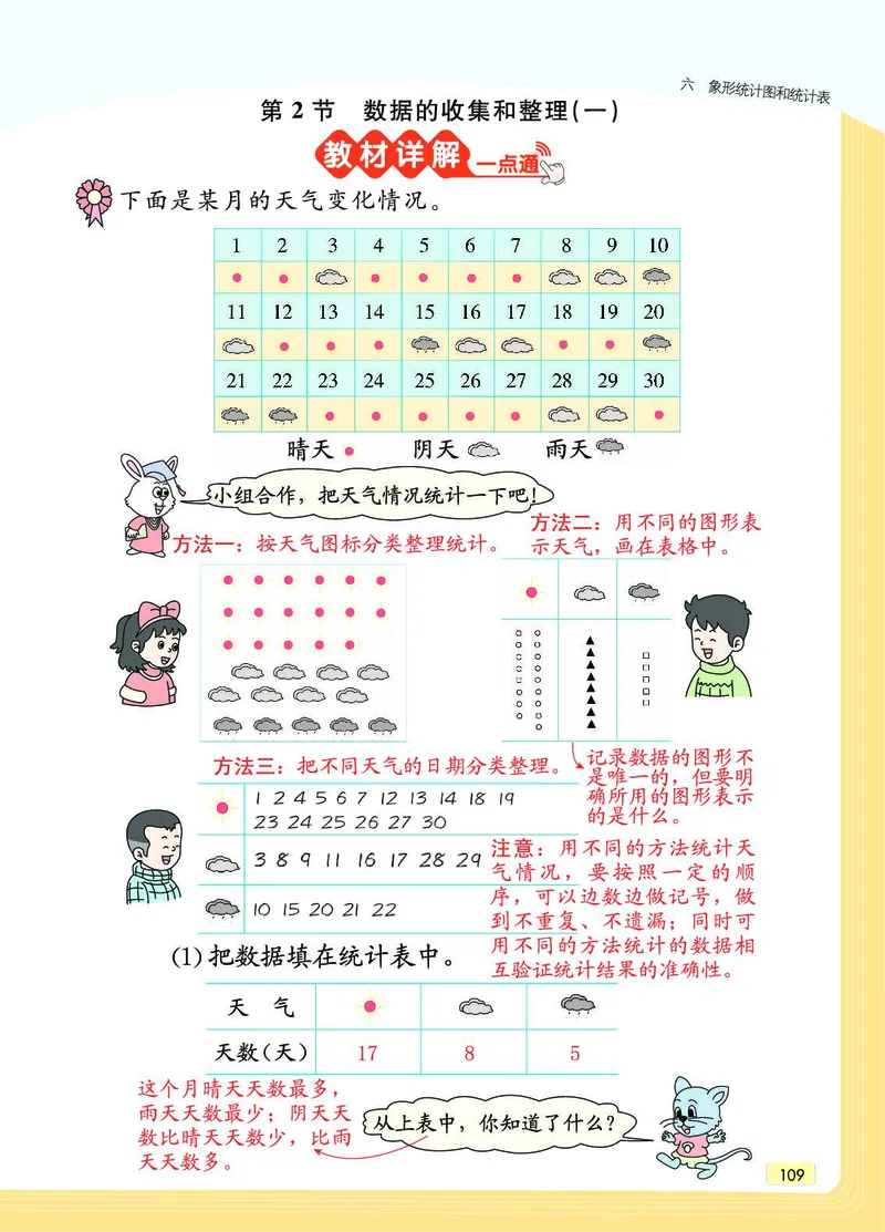 《教材一点通》数学2年级上册（JJ）_二年级上下册资料_小学二年级学习资料-25年更新版_2-03、小学二年级数学上册_2-3-2、练习题、作业、试题、试卷_冀教版_电子册类