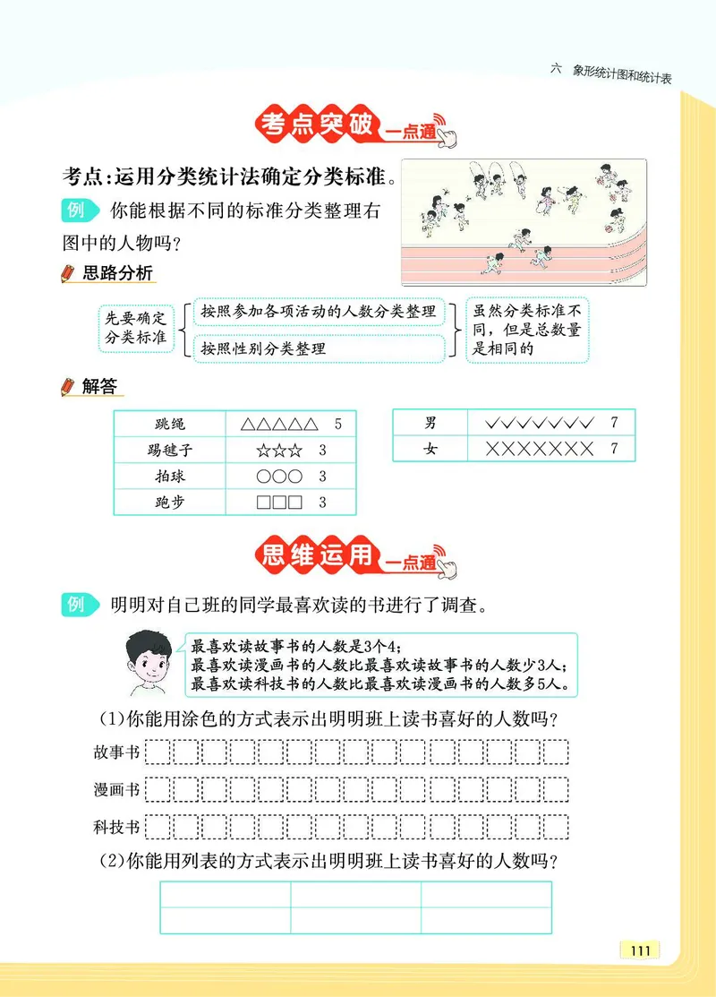 《教材一点通》数学2年级上册（JJ）_二年级上下册资料_小学二年级学习资料-25年更新版_2-03、小学二年级数学上册_2-3-2、练习题、作业、试题、试卷_冀教版_电子册类