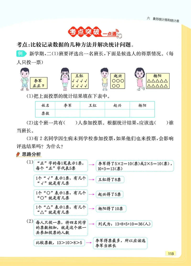 《教材一点通》数学2年级上册（JJ）_二年级上下册资料_小学二年级学习资料-25年更新版_2-03、小学二年级数学上册_2-3-2、练习题、作业、试题、试卷_冀教版_电子册类