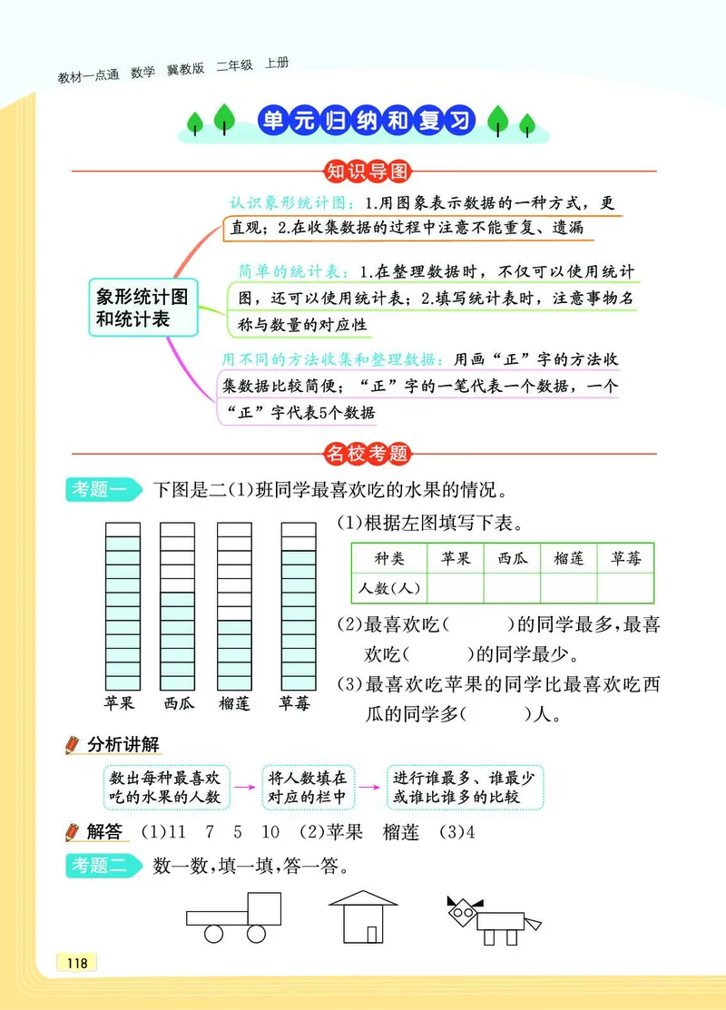 《教材一点通》数学2年级上册（JJ）_二年级上下册资料_小学二年级学习资料-25年更新版_2-03、小学二年级数学上册_2-3-2、练习题、作业、试题、试卷_冀教版_电子册类
