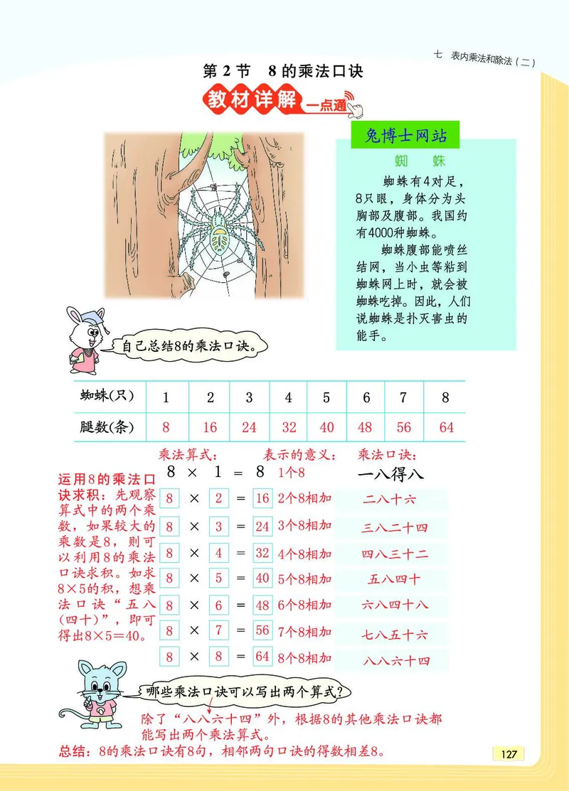 《教材一点通》数学2年级上册（JJ）_二年级上下册资料_小学二年级学习资料-25年更新版_2-03、小学二年级数学上册_2-3-2、练习题、作业、试题、试卷_冀教版_电子册类