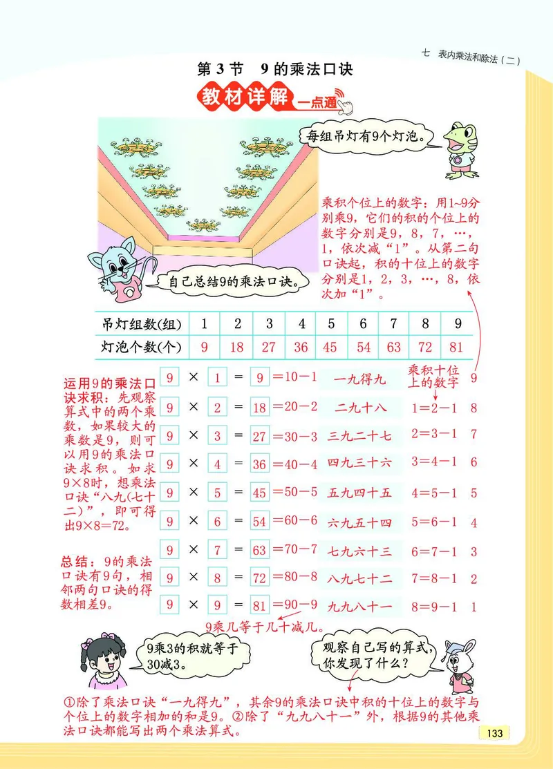 《教材一点通》数学2年级上册（JJ）_二年级上下册资料_小学二年级学习资料-25年更新版_2-03、小学二年级数学上册_2-3-2、练习题、作业、试题、试卷_冀教版_电子册类