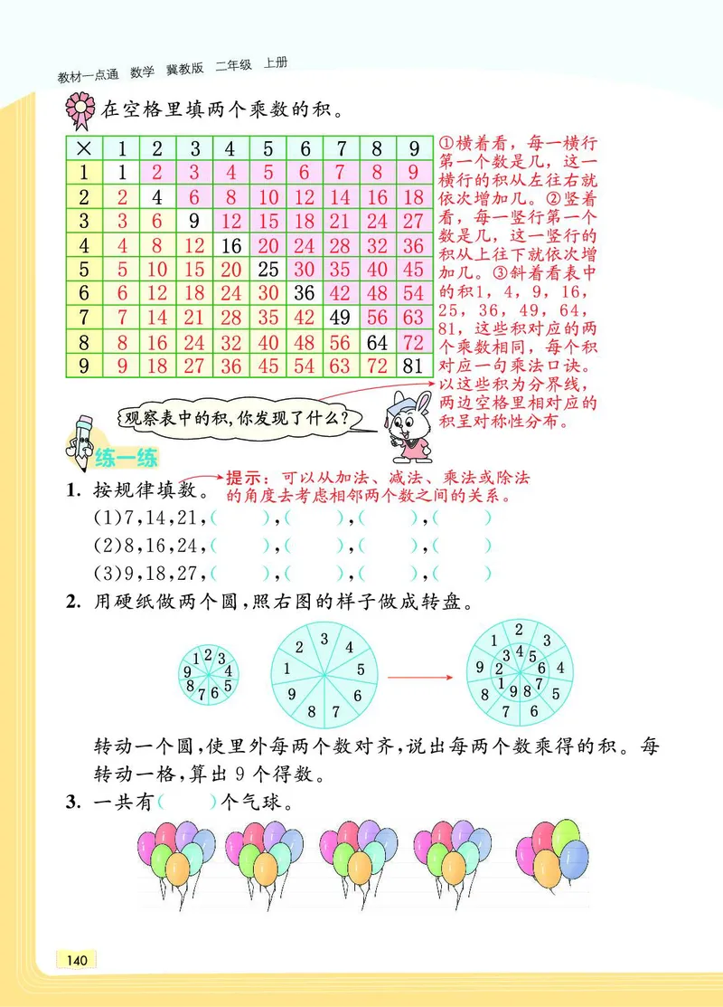 《教材一点通》数学2年级上册（JJ）_二年级上下册资料_小学二年级学习资料-25年更新版_2-03、小学二年级数学上册_2-3-2、练习题、作业、试题、试卷_冀教版_电子册类