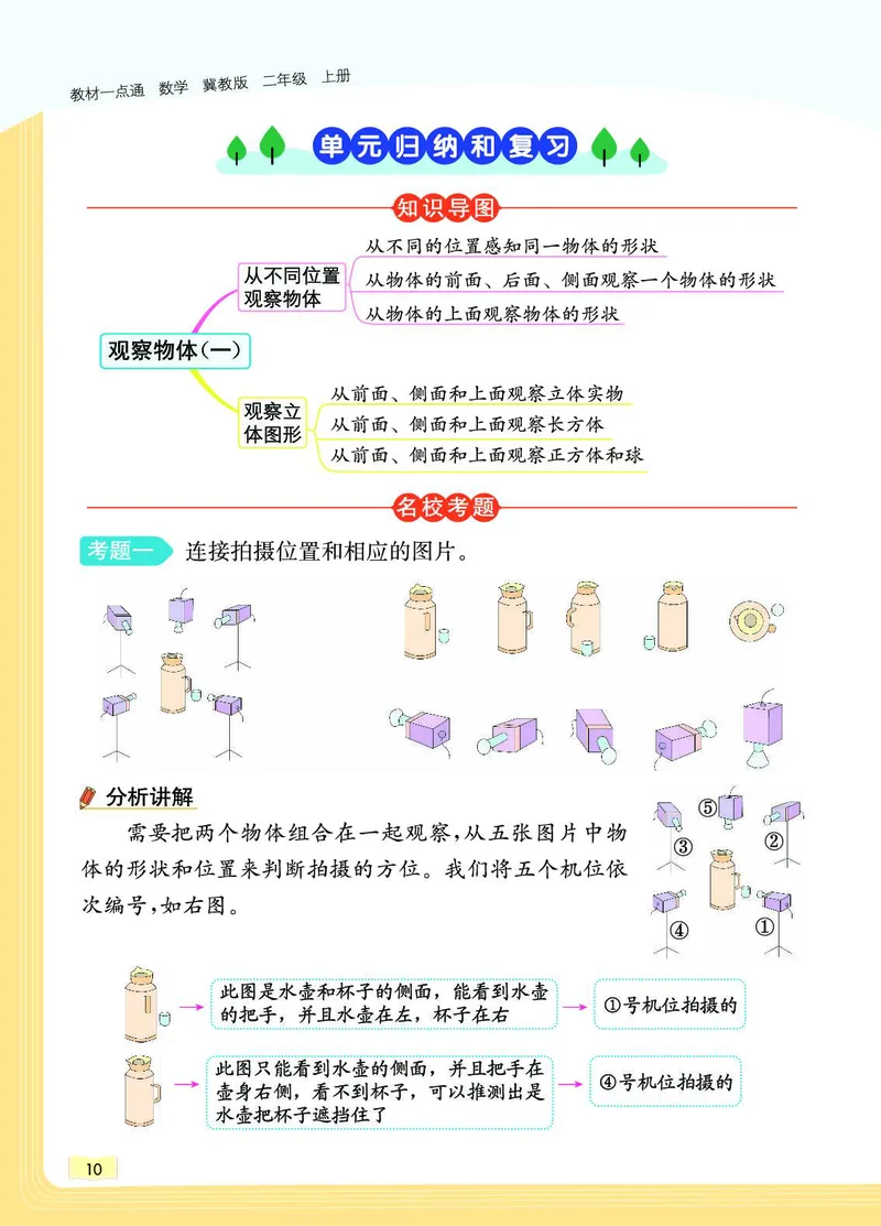 《教材一点通》数学2年级上册（JJ）_二年级上下册资料_小学二年级学习资料-25年更新版_2-03、小学二年级数学上册_2-3-2、练习题、作业、试题、试卷_冀教版_电子册类