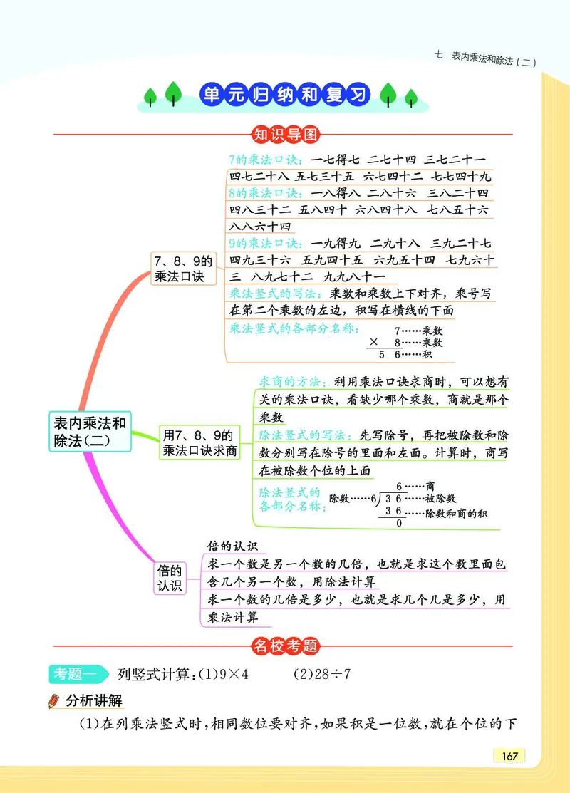 《教材一点通》数学2年级上册（JJ）_二年级上下册资料_小学二年级学习资料-25年更新版_2-03、小学二年级数学上册_2-3-2、练习题、作业、试题、试卷_冀教版_电子册类