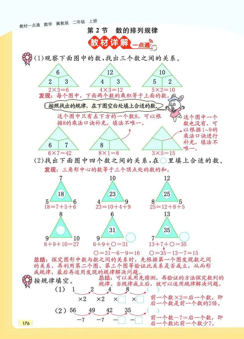 《教材一点通》数学2年级上册（JJ）_二年级上下册资料_小学二年级学习资料-25年更新版_2-03、小学二年级数学上册_2-3-2、练习题、作业、试题、试卷_冀教版_电子册类