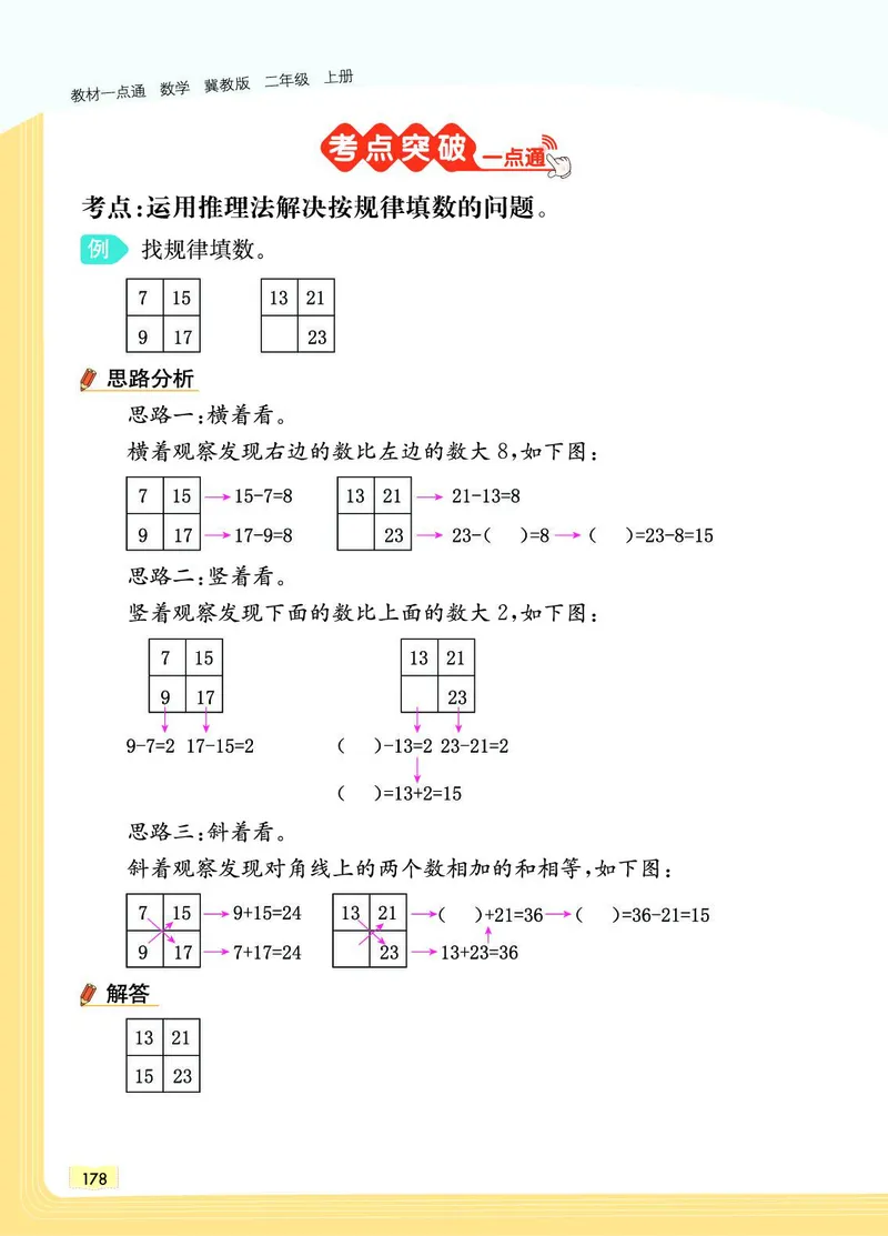 《教材一点通》数学2年级上册（JJ）_二年级上下册资料_小学二年级学习资料-25年更新版_2-03、小学二年级数学上册_2-3-2、练习题、作业、试题、试卷_冀教版_电子册类