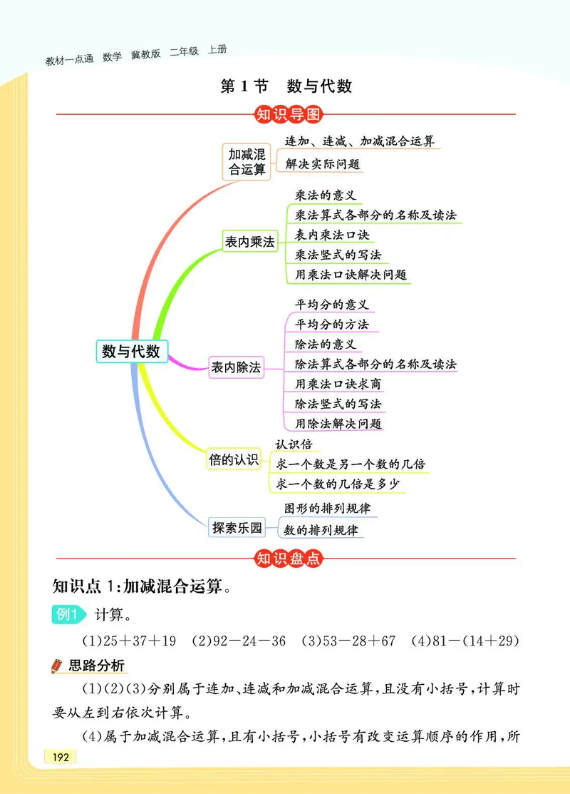 《教材一点通》数学2年级上册（JJ）_二年级上下册资料_小学二年级学习资料-25年更新版_2-03、小学二年级数学上册_2-3-2、练习题、作业、试题、试卷_冀教版_电子册类
