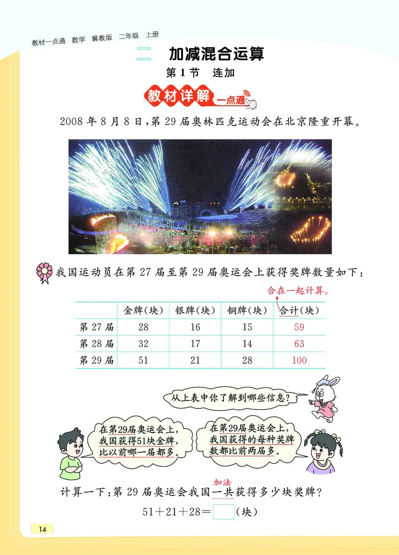 《教材一点通》数学2年级上册（JJ）_二年级上下册资料_小学二年级学习资料-25年更新版_2-03、小学二年级数学上册_2-3-2、练习题、作业、试题、试卷_冀教版_电子册类